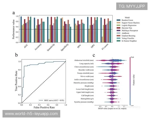 体育科研投入增加,运动表现提升进入新阶段 体育科研投入增加,运动表现提升进入新阶段