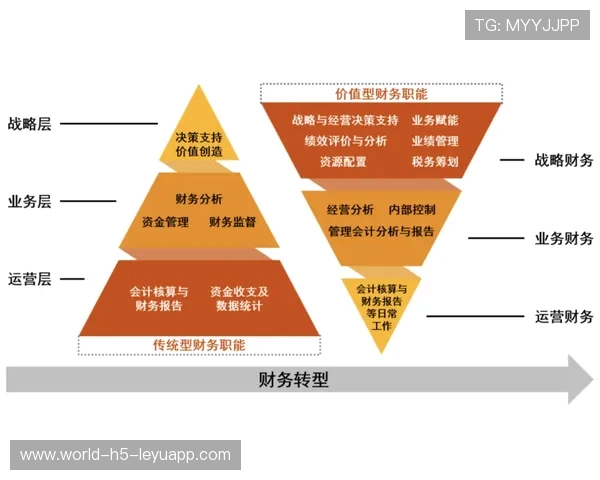 切尔西虎视眈眈：出售两大替补，谋求转型与财务突破
